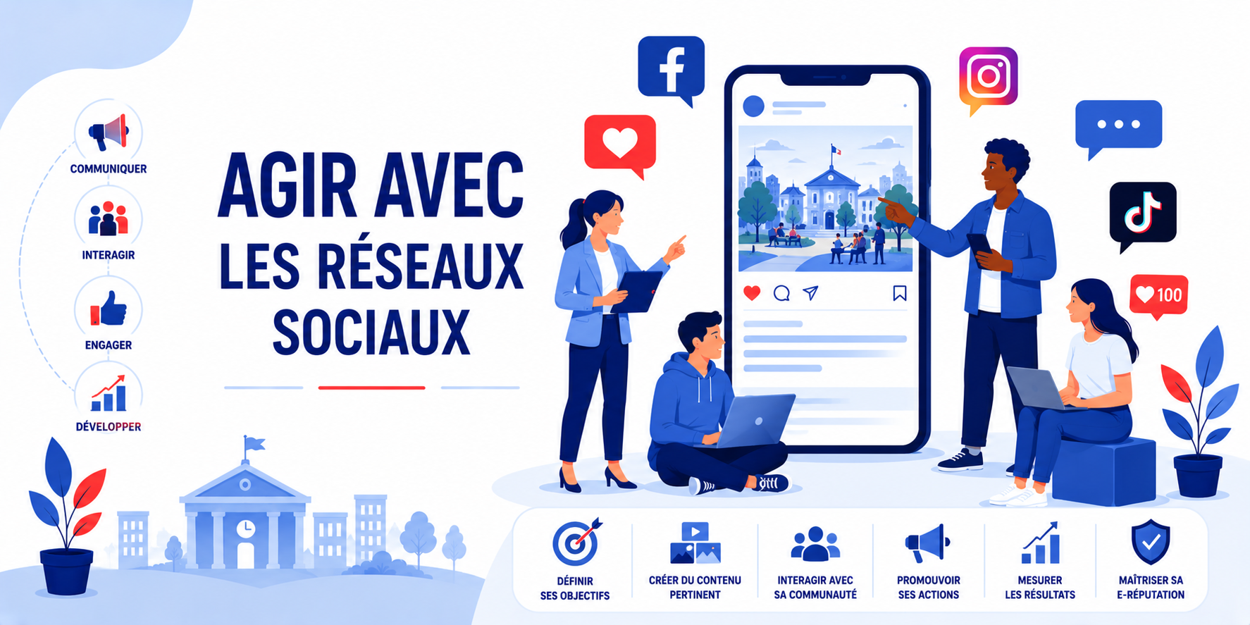 AGIR AVEC LES RÉSEAUX SOCIAUX • en mixte présentiel (e-learning + session en présentiel avec formateur)
