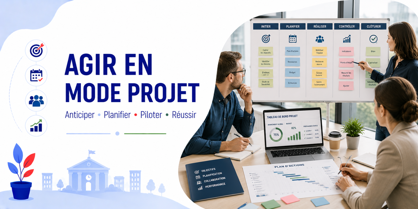 AGIR EN MODE PROJET • format mixte distanciel (e-learning + sessions en visioconférence avec formateur)