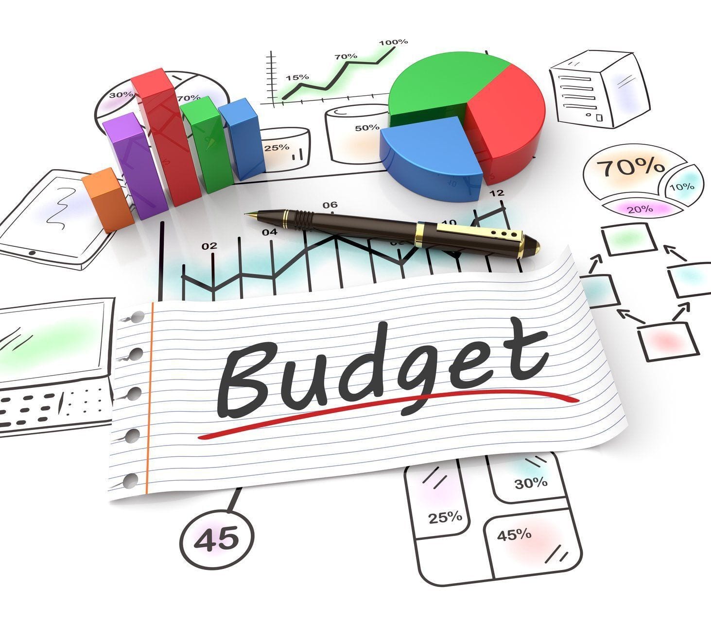 LE BUDGET D'UNE COLLECTIVITÉ ET LA NOMENCLATURE COMPTABLE M57 • en distanciel (visioconférence avec formateur)
