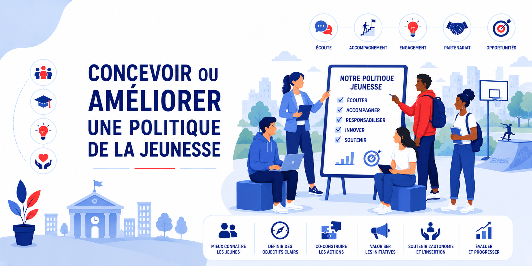 CONCEVOIR OU AMÉLIORER UNE POLITIQUE DE LA JEUNESSE • en distanciel (visioconférence avec formateur)
