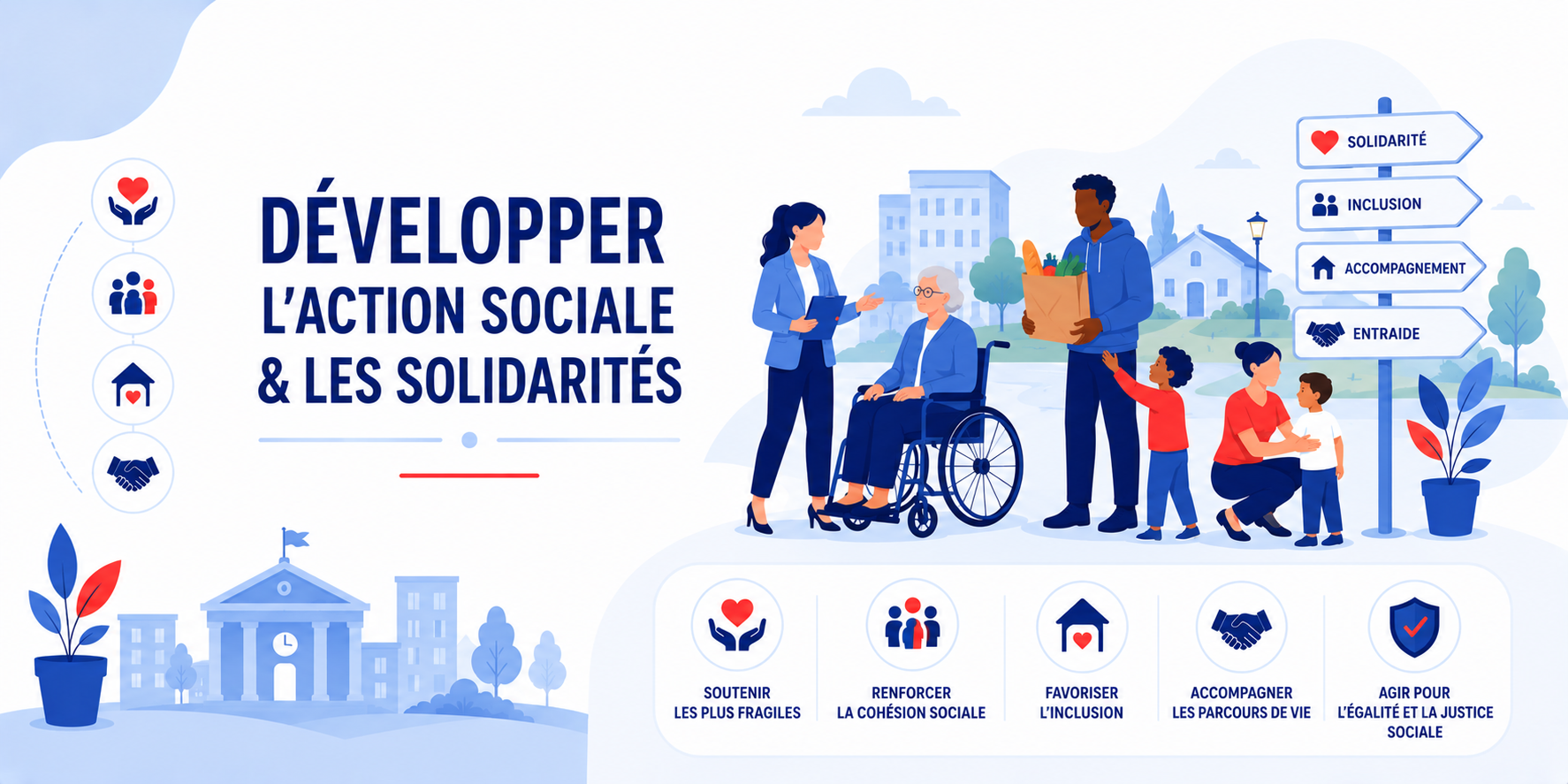 DÉVELOPPER L’ACTION SOCIALE ET LES SOLIDARITÉS • en distanciel (visioconférence avec formateur)