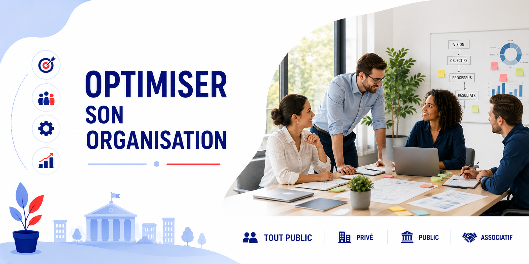 OPTIMISER SON ORGANISATION • en distanciel avec formateur
