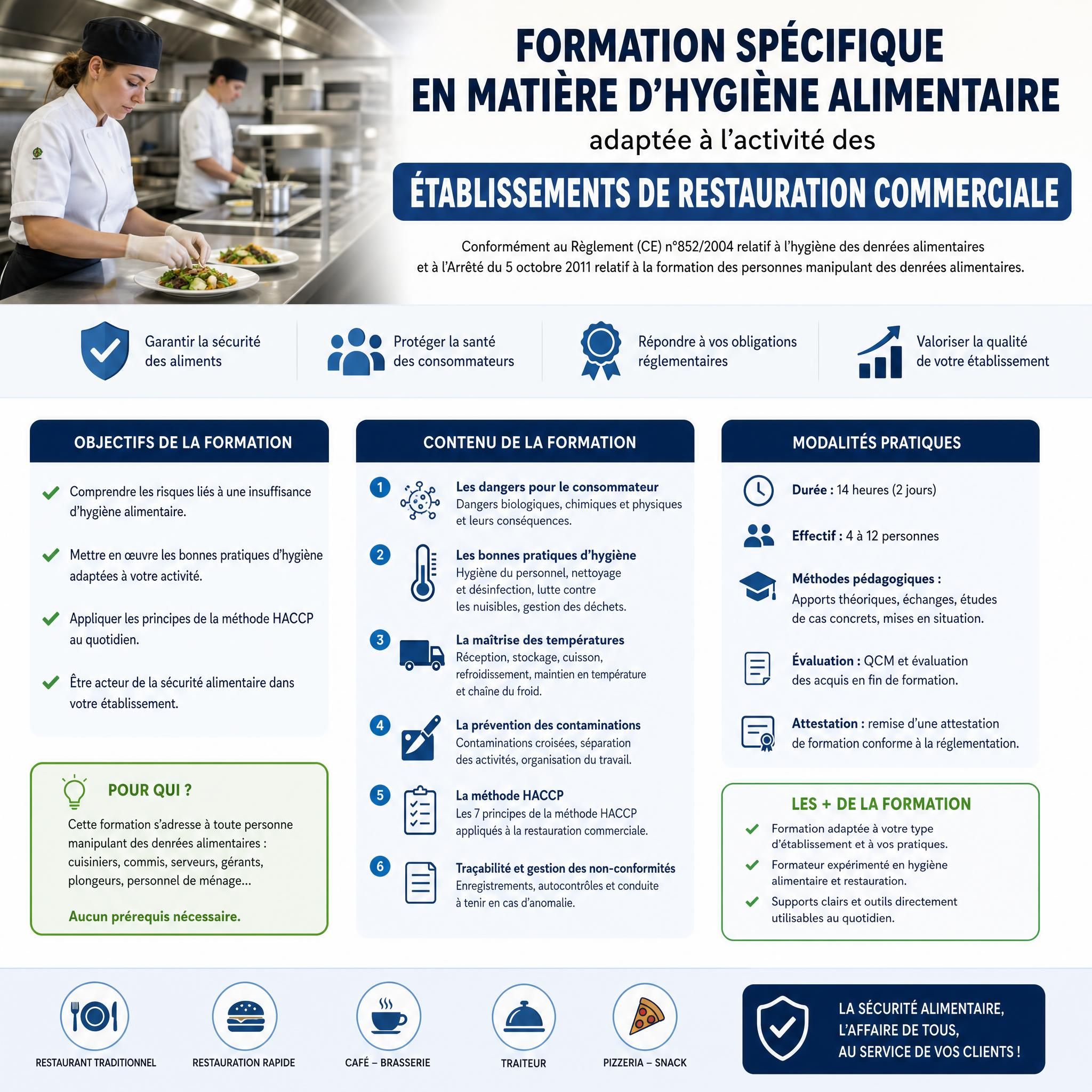 PREPA AIDE  SOIGANTE  (Financement Possible)