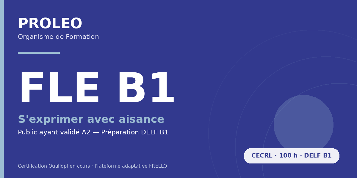 FLE B1 — Vers l'autonomie en français (préparation DELF B1)