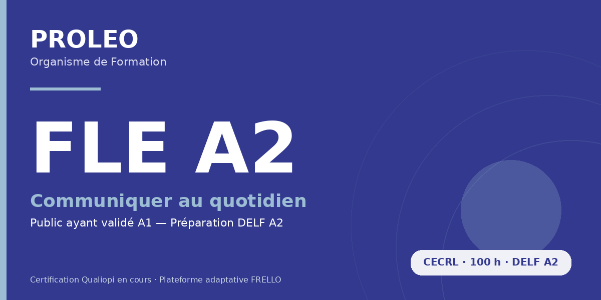 FLE A2 — Communiquer au quotidien (préparation DELF A2)