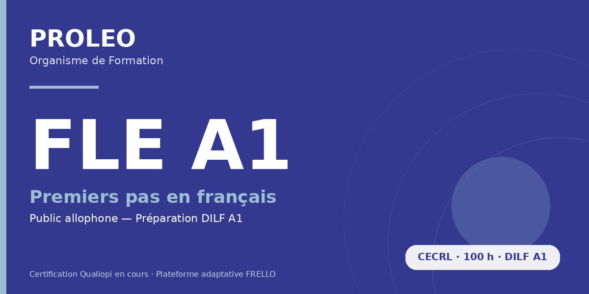 FLE A1 — Premiers pas en français (préparation DILF A1)