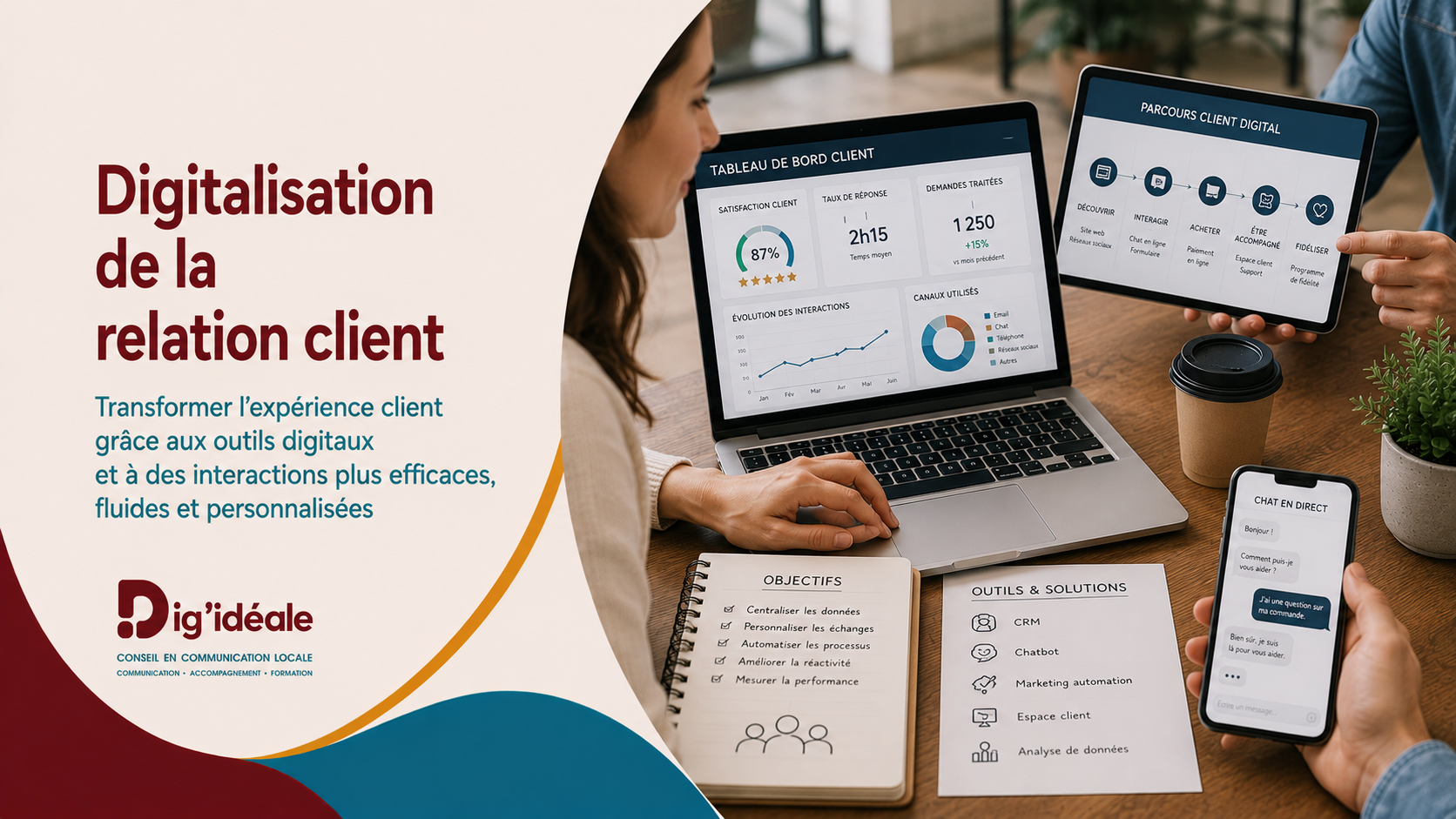 Digitalisation de la relation client
